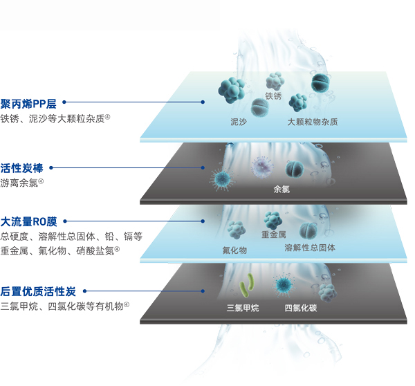 人生就是博(中国)官方网站