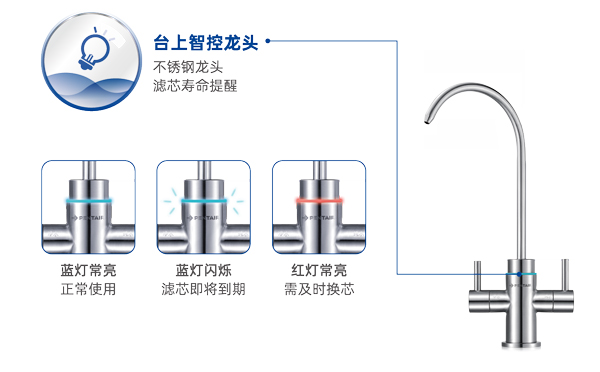 人生就是博(中国)官方网站