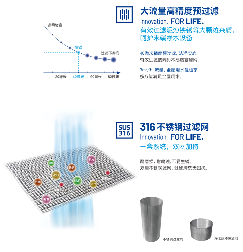 人生就是博(中国)官方网站