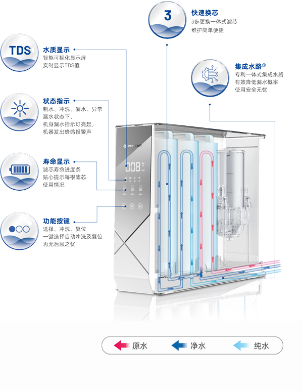 人生就是博(中国)官方网站