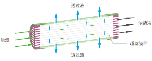 人生就是博(中国)官方网站