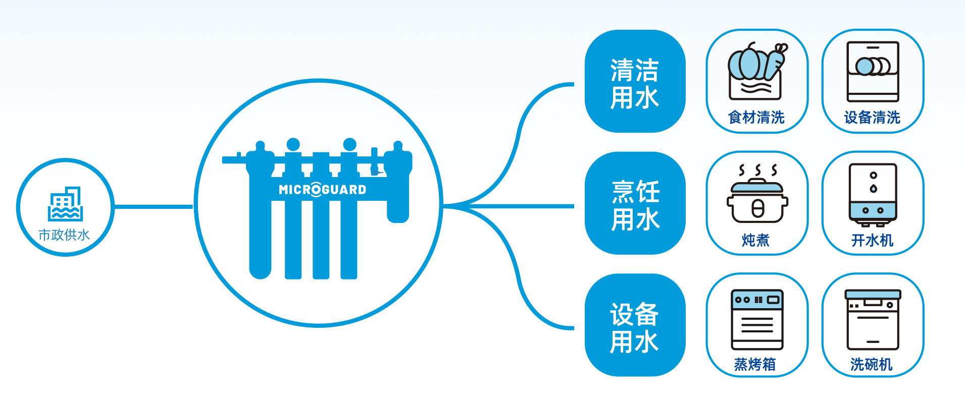 人生就是博(中国)官方网站